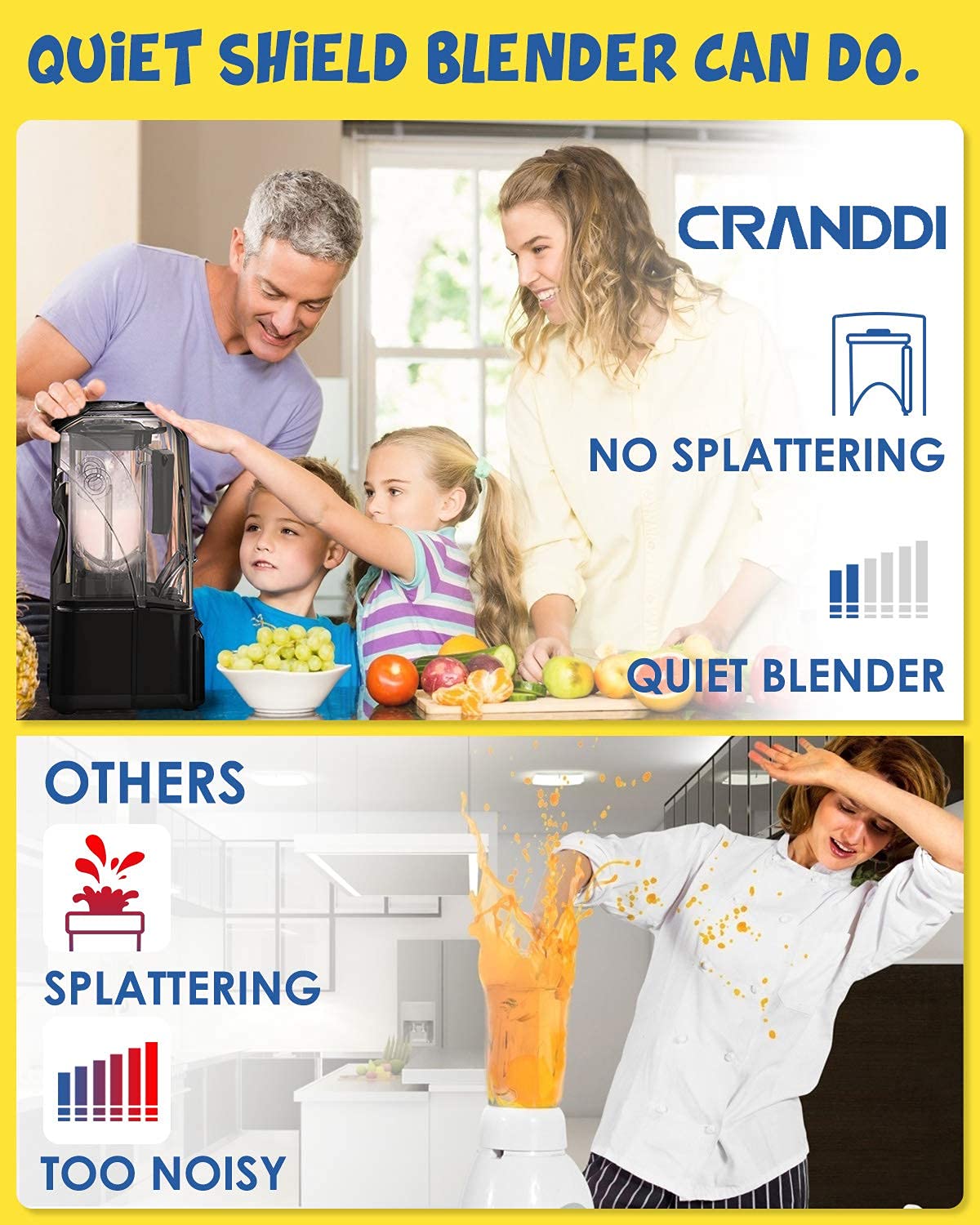 【Appliances】Quiet Blender, 2200 Watt Commercial Blenders for Kitchen with Soundproof Shield Cover